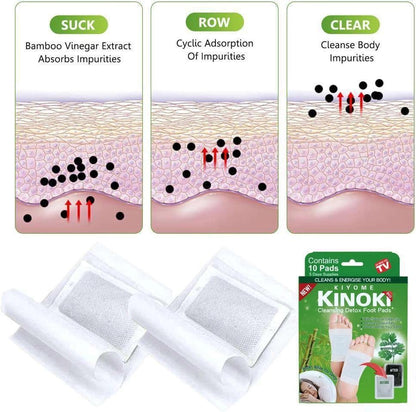 Kinoki Wormwood Foot Pads (10 Pcs) | Herbal Deep Cleansing Overnight Foot Care Patches