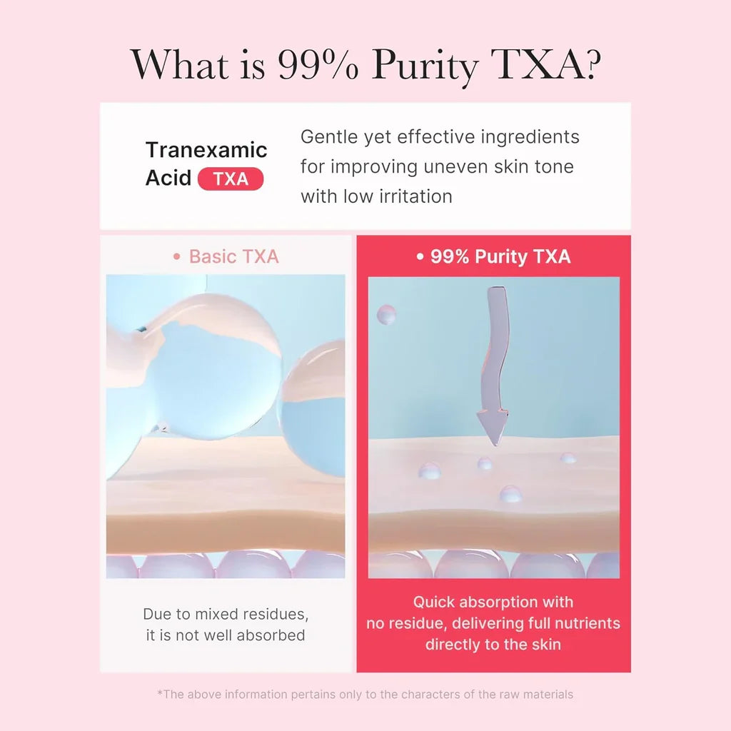 Medicube TXA Niacinamide Capsule Cream 55g