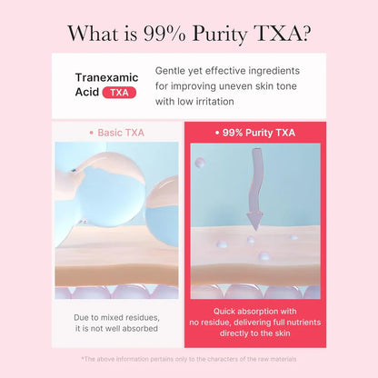 Medicube TXA Niacinamide Capsule Cream 55g
